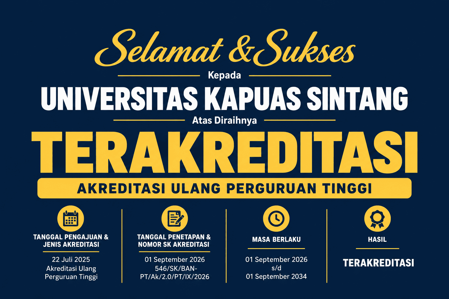 Universitas Kapuas Raih Status Terakreditasi dari BAN-PT hingga 2034